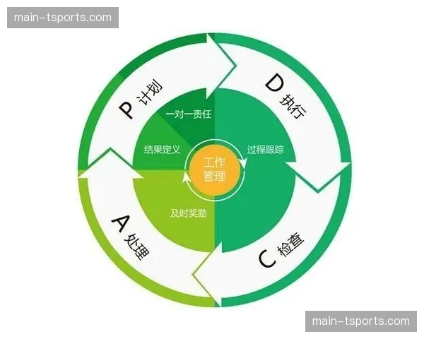分析：社交媒体如何改变了综合格斗选手的自我营销模式